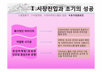 [경영학] 아이러브 스쿨의 실패 요인과 해결방안-7