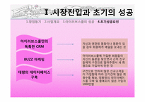 [경영학] 아이러브 스쿨의 실패 요인과 해결방안-8