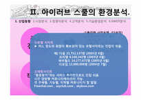 [경영학] 아이러브 스쿨의 실패 요인과 해결방안-11