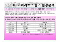 [경영학] 아이러브 스쿨의 실패 요인과 해결방안-20