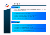 [인력경영론] CJ의 인사제도-6