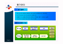 [인력경영론] CJ의 인사제도-9