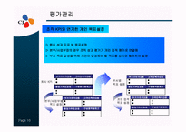 [인력경영론] CJ의 인사제도-10