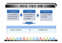 [환경경제학] 새만금사업의 향후 쟁점과 과제-5