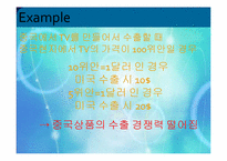 [국제경제] 중국 위안화 절상이 아시아에 미치는 영향-15