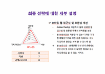 [경영정보] 애플 맵핑 분석 및 최종전략-20