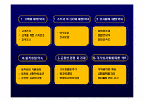 [기업윤리] 하이닉스 반도체의 윤리경영-7