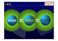 [기업윤리] 하이닉스 반도체의 윤리경영-17