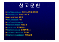 [기업윤리] 하이닉스 반도체의 윤리경영-20