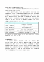 [경영학] 금융산업에서의 Six Sigma 사례-3