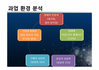 [마케팅관리] 신개념 식품 매장 사업보고서 및 마케팅 전략-5