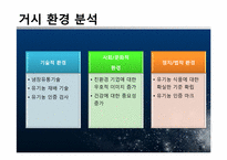 [마케팅관리] 신개념 식품 매장 사업보고서 및 마케팅 전략-8