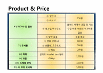 [마케팅관리] 신개념 식품 매장 사업보고서 및 마케팅 전략-13