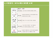 [광고학] 이니스프리 마케팅 광고 제안서-7