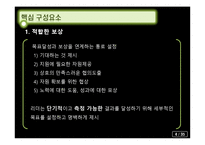 [조직행동론] 효과적인 리더십에 대한 이론-6