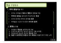 [조직행동론] 효과적인 리더십에 대한 이론-19