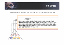 [인적자원관리] CJ인사제도와 인재경영-8