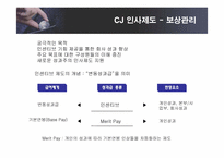[인적자원관리] CJ인사제도와 인재경영-17