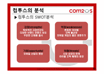 [벤처경영론] 컴투스 성공요인 분석-13