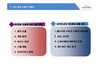 [경영윤리] 옥션 개인정보 유출 사건-3