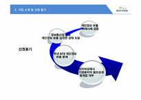 [경영윤리] 옥션 개인정보 유출 사건-5