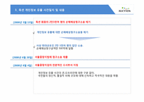 [경영윤리] 옥션 개인정보 유출 사건-13