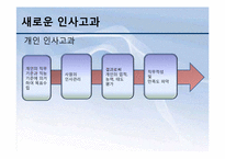 [인적자원관리] KTP의 인사고과사례-6