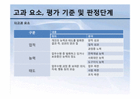 [인적자원관리] KTP의 인사고과사례-9
