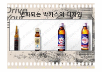 [마케팅관리] 박카스의 성공신화-6