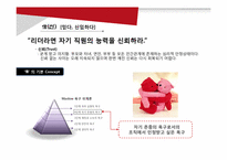 [경영학] 논어를 통해 짚어보는 인간경영 리더십-신, 인, 서를 중심으로-6