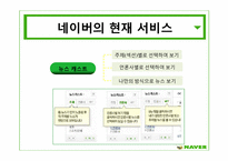 [텔레커뮤니케이션론] 미디어 패러다임의 흐름과 네이버의 서비스-9