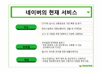 [텔레커뮤니케이션론] 미디어 패러다임의 흐름과 네이버의 서비스-11