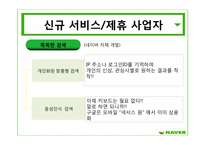 [텔레커뮤니케이션론] 미디어 패러다임의 흐름과 네이버의 서비스-12