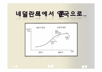 [세계경제사] 영국 산업혁명의 비평 및 의의-2
