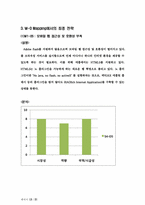 [경영정보] 애플 맵핑 분석 및 최종전략-13