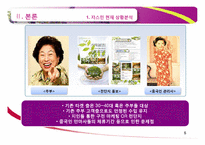 [마케팅사례] 개인 마사지샵의 마케팅 전략 제안-5