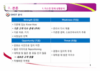 [마케팅사례] 개인 마사지샵의 마케팅 전략 제안-6