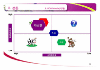 [마케팅사례] 개인 마사지샵의 마케팅 전략 제안-11