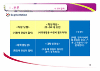 [마케팅사례] 개인 마사지샵의 마케팅 전략 제안-12