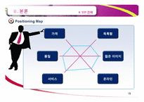 [마케팅사례] 개인 마사지샵의 마케팅 전략 제안-15