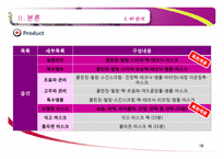 [마케팅사례] 개인 마사지샵의 마케팅 전략 제안-18