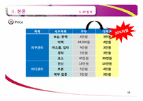 [마케팅사례] 개인 마사지샵의 마케팅 전략 제안-19