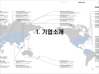 [산업경영] 두산인프라코어 기업분석 보고서-3