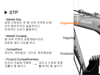 [산업경영] 두산인프라코어 기업분석 보고서-11