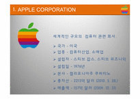 [국제경영] 애플과 맥도날드 글로벌 기업의 브랜드 성공전략-4