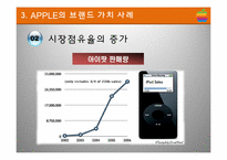 [국제경영] 애플과 맥도날드 글로벌 기업의 브랜드 성공전략-17
