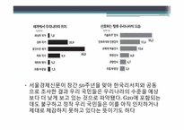 [홍보사례분석] G20 정상회의 개최의미와 중요성 확산을 통한 시민 의식 변화 방안-6
