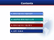 [벤처경영론] 성공적인 벤처기업가 특성-CEO양덕준-2