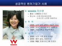 [벤처경영론] 성공적인 벤처기업가 특성-CEO양덕준-20