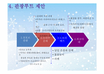 [이벤트개론] 삿포로 눈 축제 성공요인(태백산 눈 축제와 비교)-14